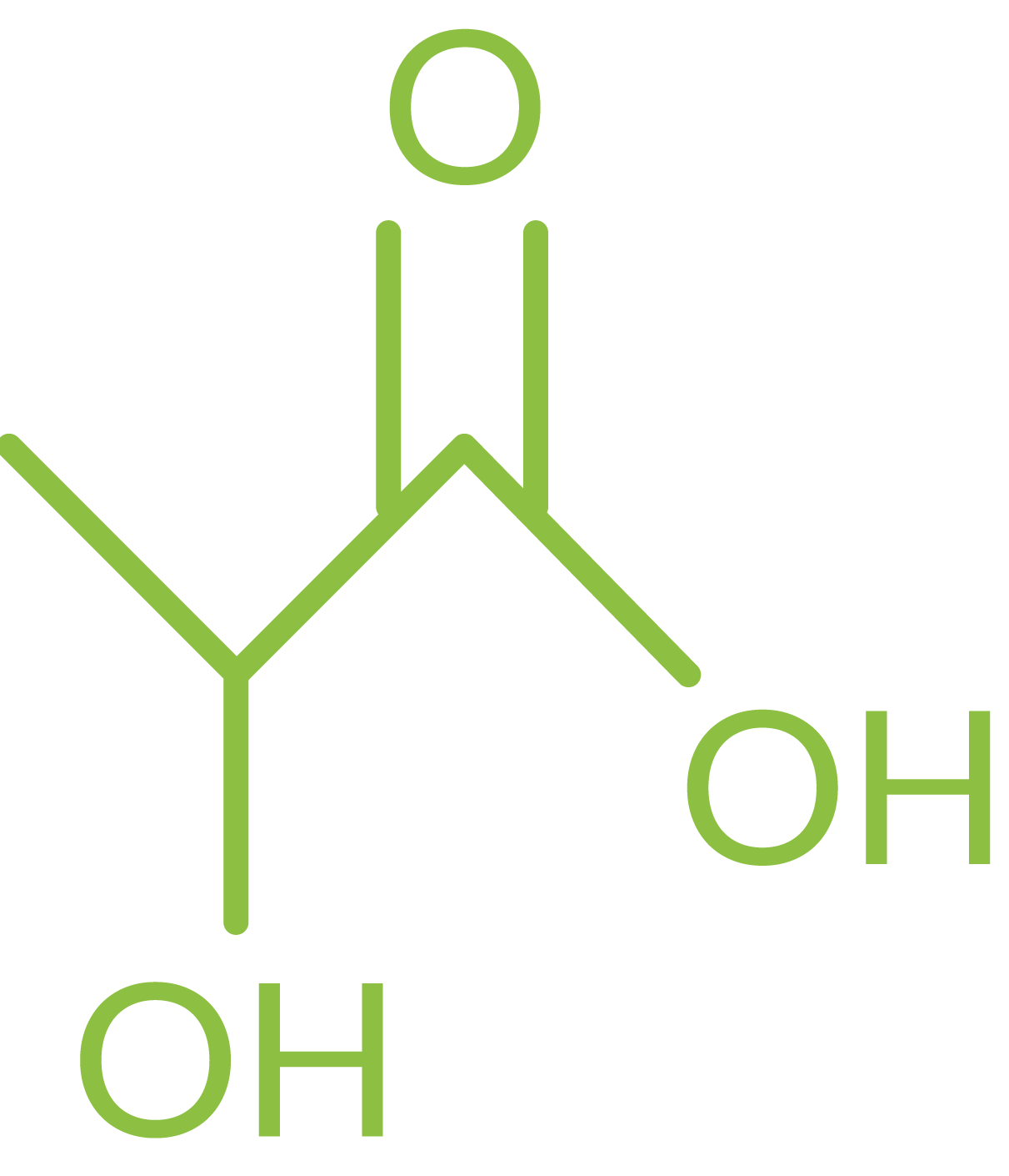 lactic-acid-ukbiochem10