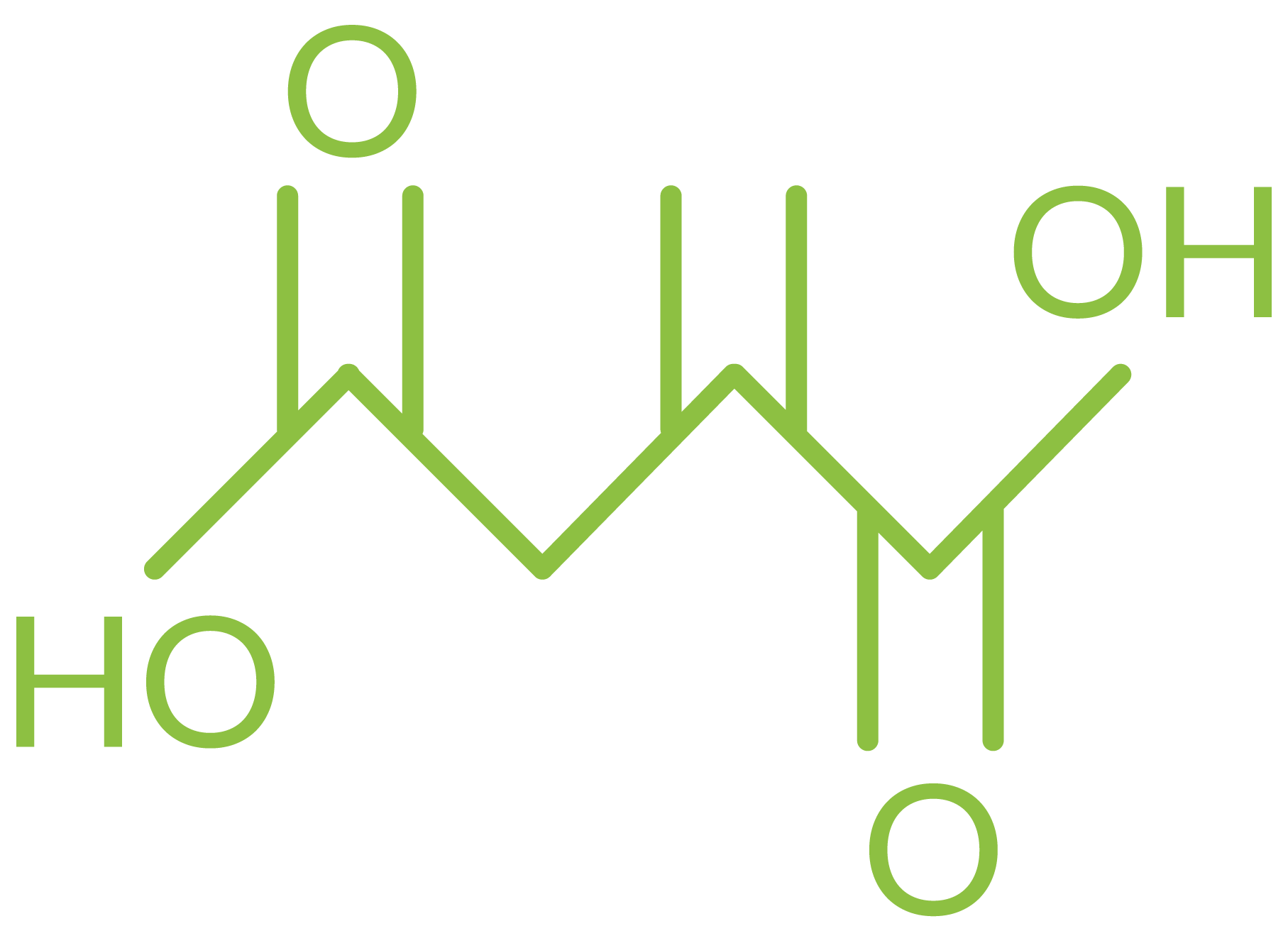 ITACONIC ACID UKBioChem10